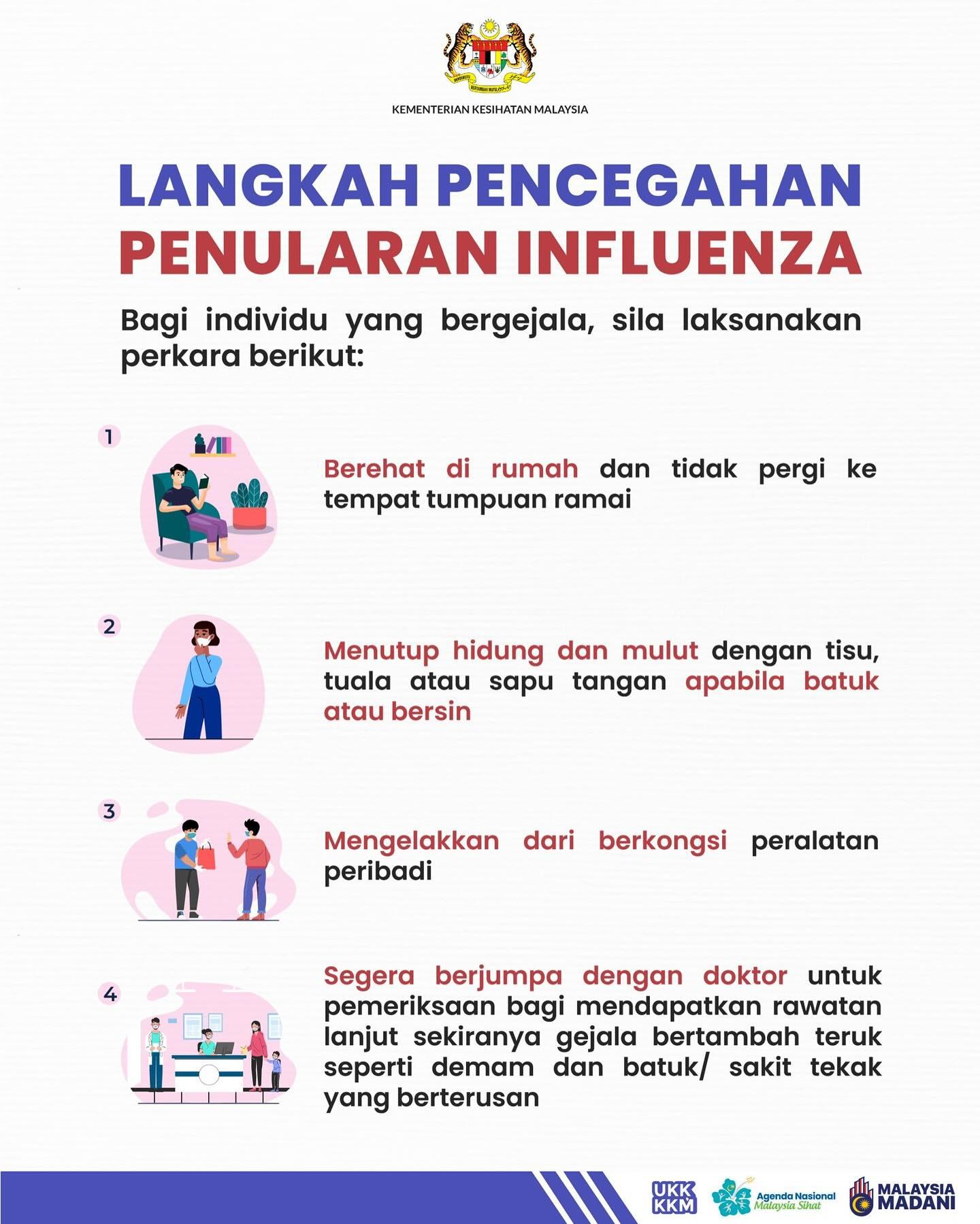 LANGKAH PENCEGAHAN PENULARAN INFLUENZA